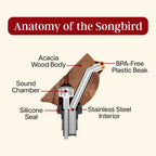 Songbird Specialties® Bottle Pourer, Black